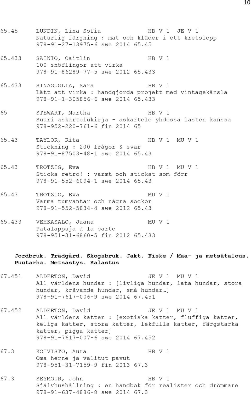 433 SINAGUGLIA, Sara HB V 1 Lätt att virka : handgjorda projekt med vintagekänsla 978-91-1-305856-6 swe 2014 65.