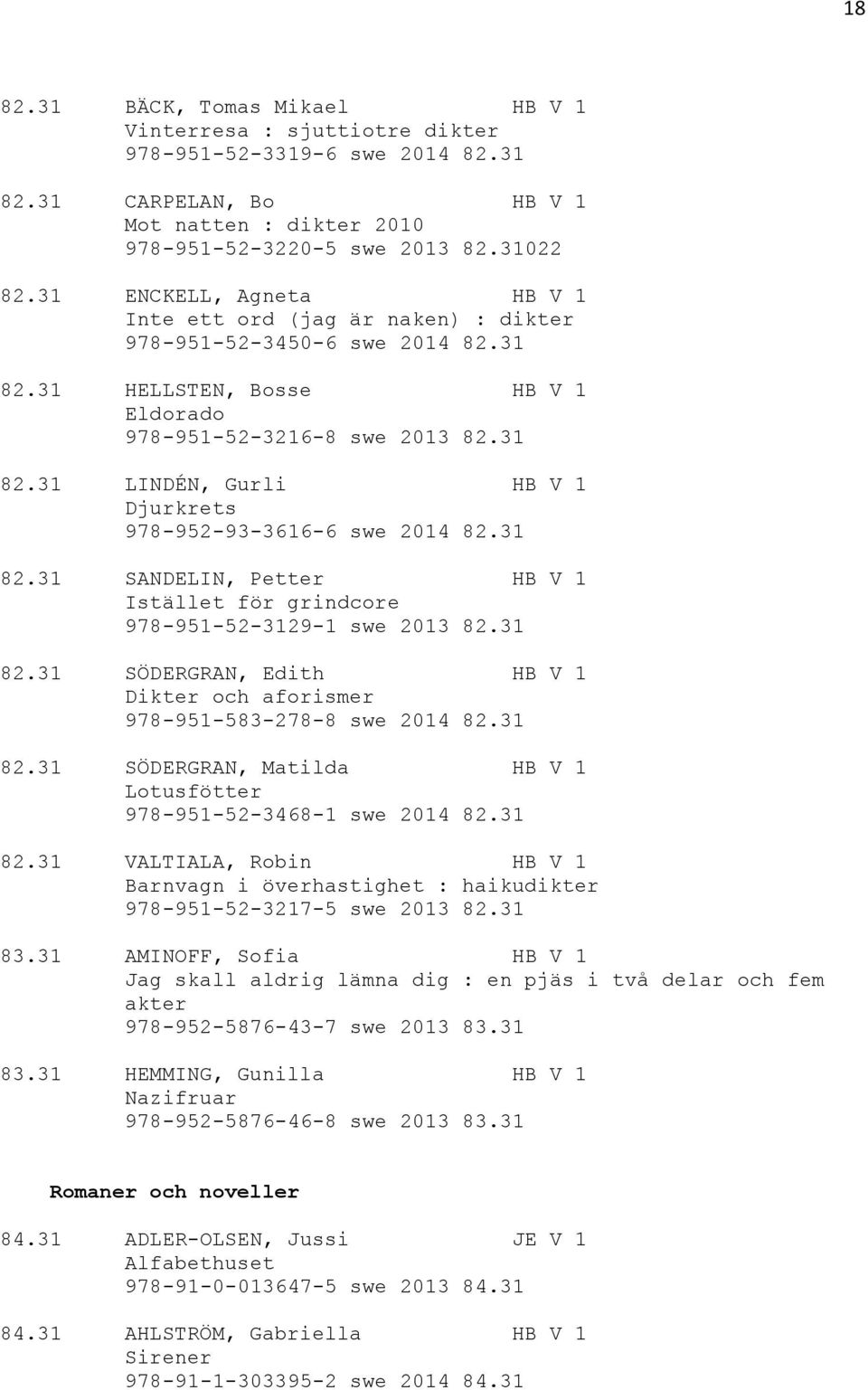 31 82.31 SANDELIN, Petter HB V 1 Istället för grindcore 978-951-52-3129-1 swe 2013 82.31 82.31 SÖDERGRAN, Edith HB V 1 Dikter och aforismer 978-951-583-278-8 swe 2014 82.31 82.31 SÖDERGRAN, Matilda HB V 1 Lotusfötter 978-951-52-3468-1 swe 2014 82.