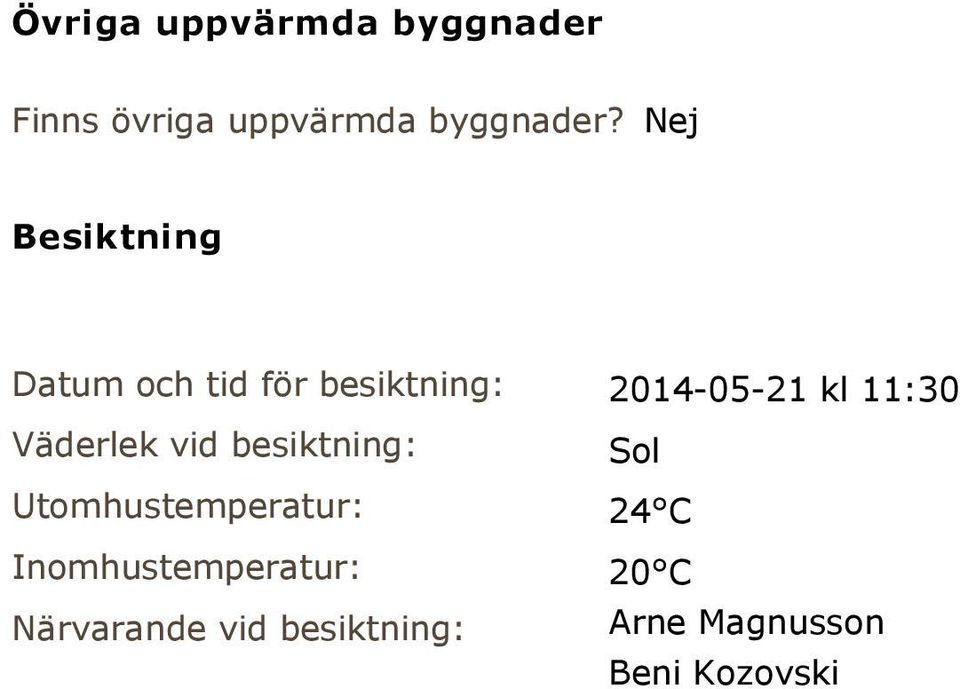 besiktning: Utomhustemperatur: Inomhustemperatur: Närvarande vid
