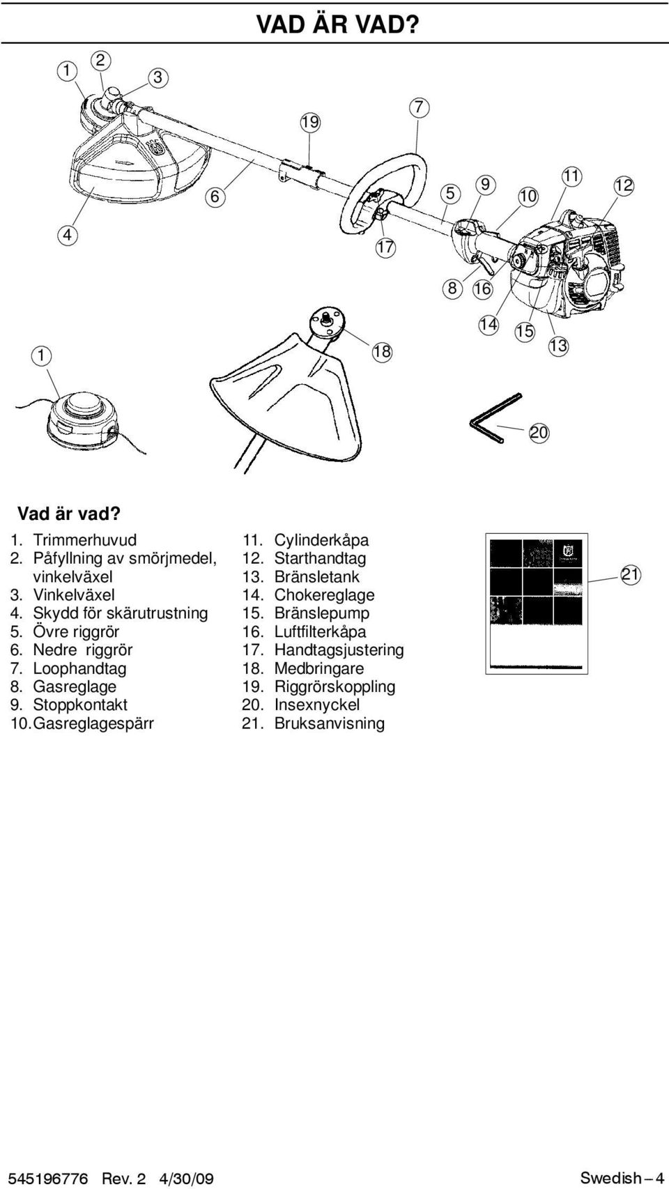 Skydd för skärutrustning 15. Bränslepump 5. Övre riggrör 16. Luftfilterkåpa 6. Nedre riggrör 17. Handtagsjustering 7.