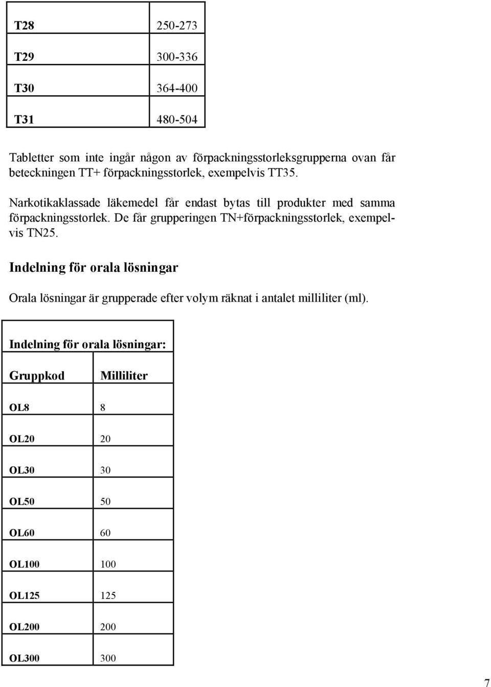 De får grupperingen TN+förpackningsstorlek, exempelvis TN25.