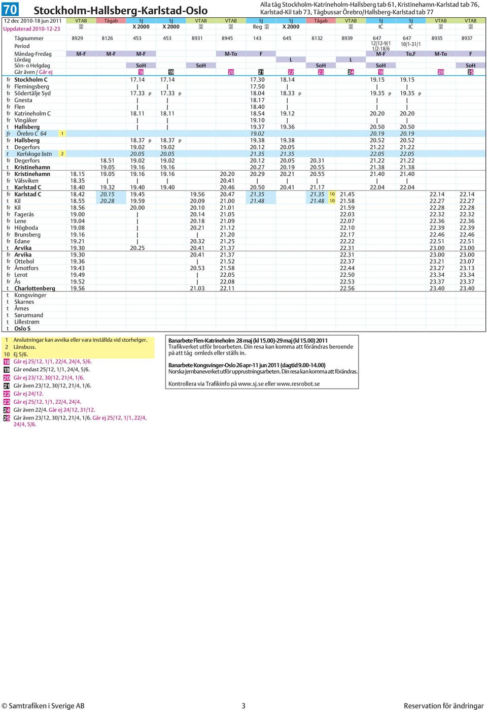 1/2-18/6 Måndag-Fredag M-F M-F M-F M-To F M-F To,F M-To F Lördag L L Går även / Går ej 18 19 20 21 22 23 24 18 20 25 Stockholm C 17.14 17.14 17.30 18.14 19.15 19.15 fr fr Flemingsberg 17.