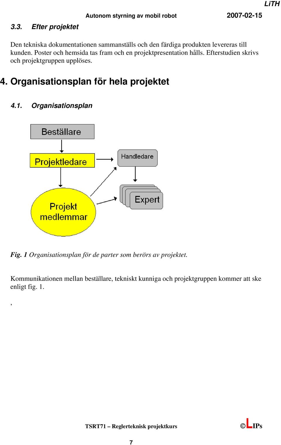 Organisationsplan för hela projektet 4.1. Organisationsplan Fig.