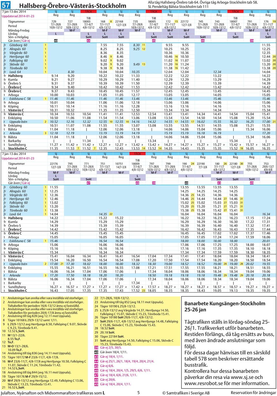 56/57 1 t Tågnummer Västerås 56/57 1 729 727 1800 168 8 22168 75 18005 172 15 22172 745 74 18007 791 176 19 fr Katrineholm 21.