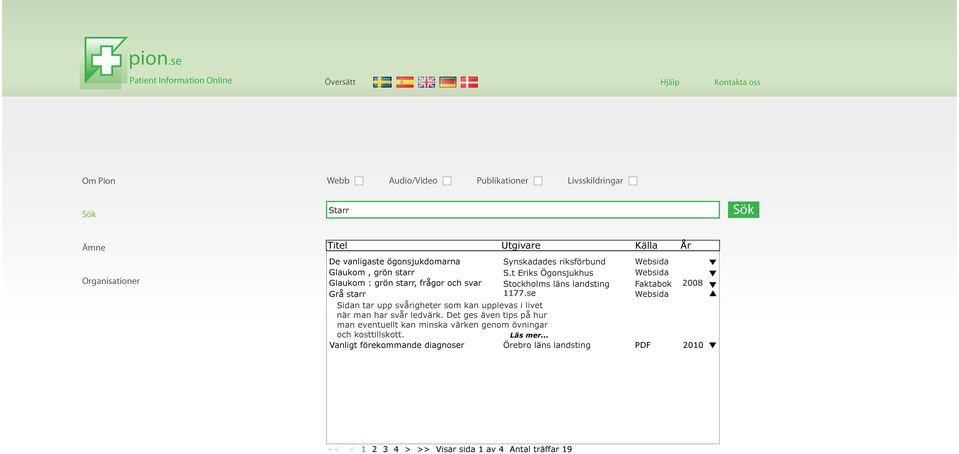 se Faktabok 2008 Sidan tar upp svårigheter som kan upplevas i livet när man har svår ledvärk.