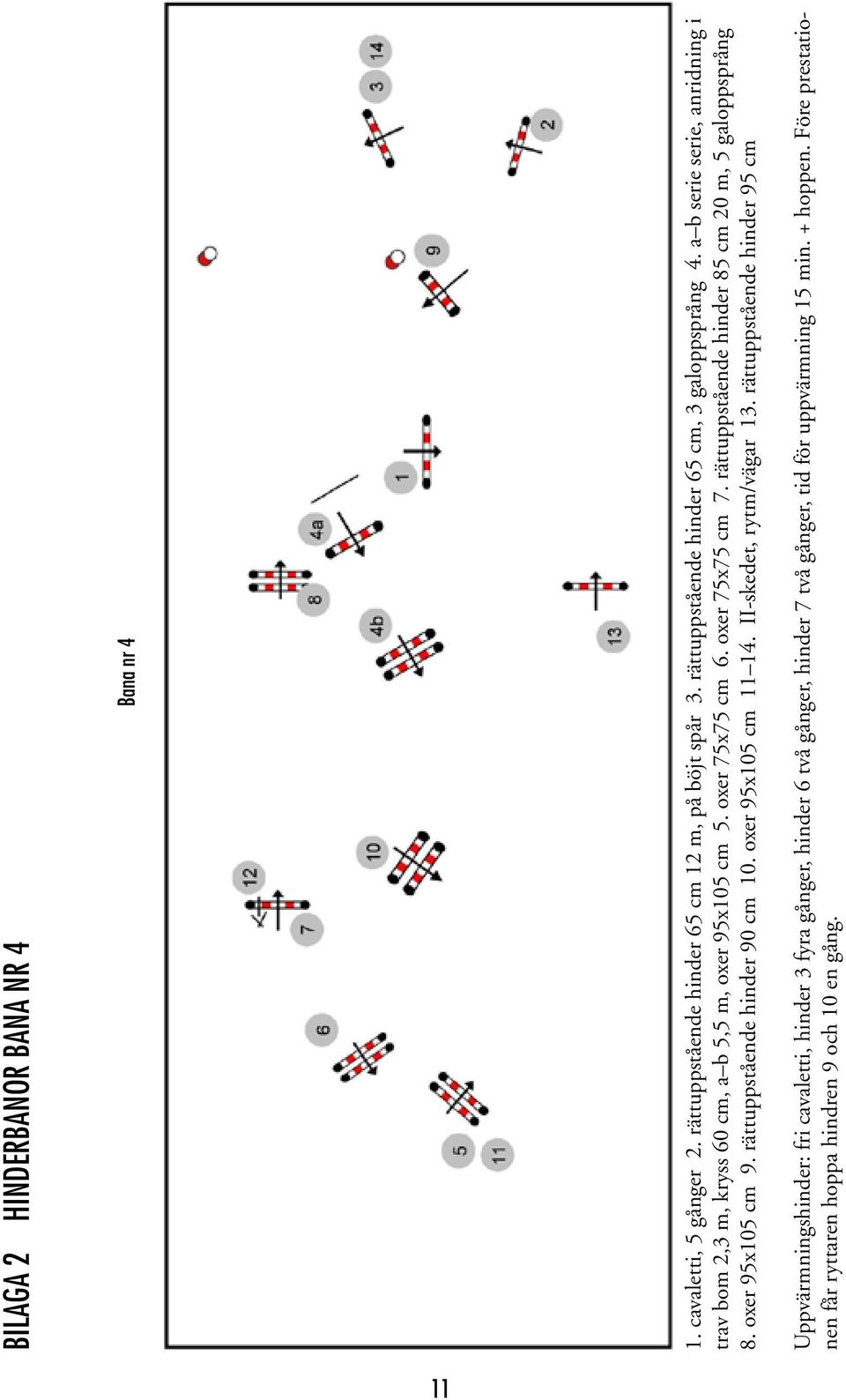 rättuppstående hinder 85 cm 20 m, 5 galoppsprång 8. oxer 95x105 cm 9. rättuppstående hinder 90 cm 10. oxer 95x105 cm 11 14. II-skedet, rytm/vägar 13.