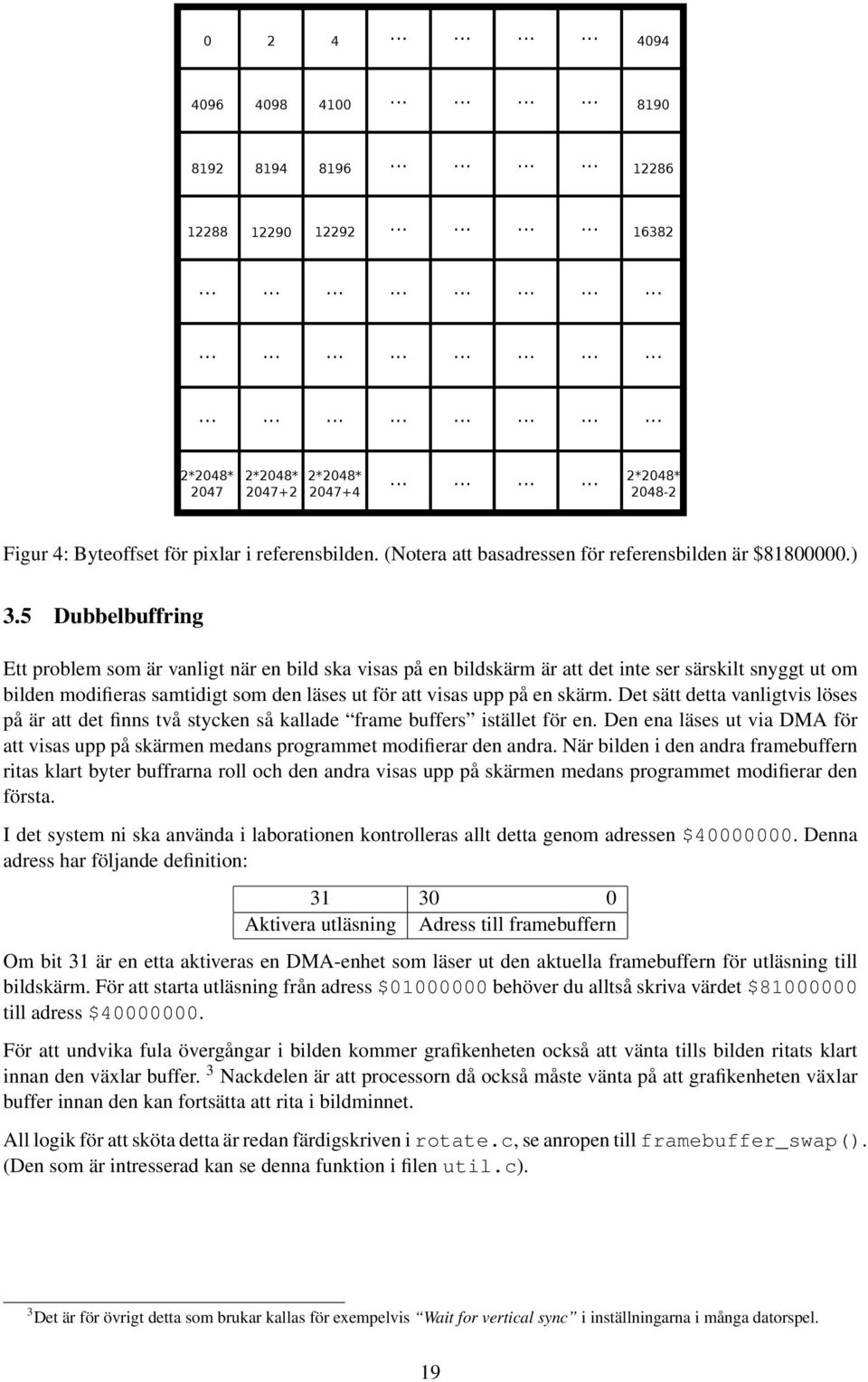 5 Dubbelbuffring Ett problem som är vanligt när en bild ska visas på en bildskärm är att det inte ser särskilt snyggt ut om bilden modifieras samtidigt som den läses ut för att visas upp på en skärm.