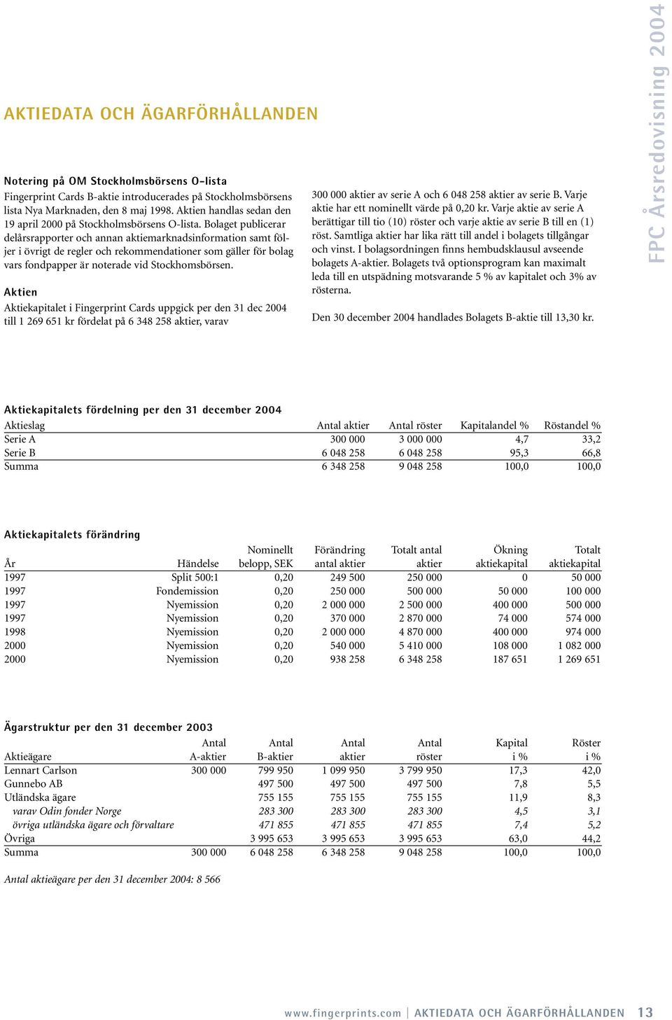 Bolaget publicerar delårsrapporter och annan aktiemarknadsinformation samt följer i övrigt de regler och rekommendationer som gäller för bolag vars fondpapper är noterade vid Stockhomsbörsen.