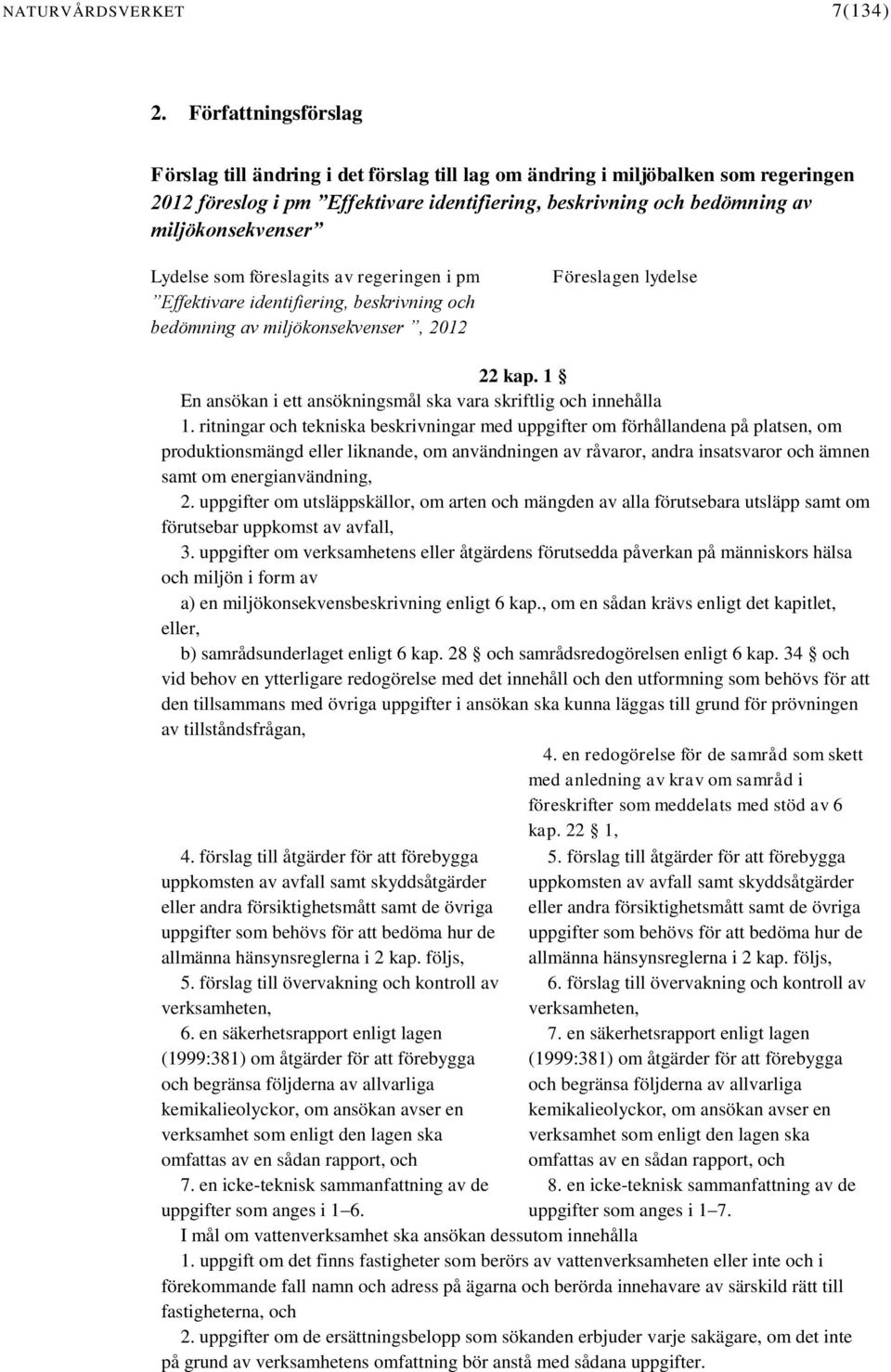 Lydelse som föreslagits av regeringen i pm Effektivare identifiering, beskrivning och bedömning av miljökonsekvenser, 2012 Föreslagen lydelse 22 kap.