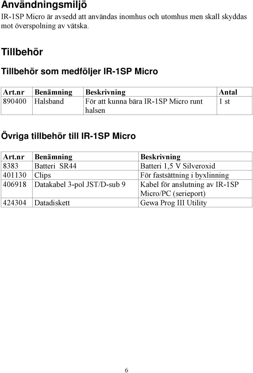 nr Benämning Beskrivning Antal 890400 Halsband För att kunna bära IR-1SP Micro runt 1 st halsen Övriga tillbehör till IR-1SP Micro Art.