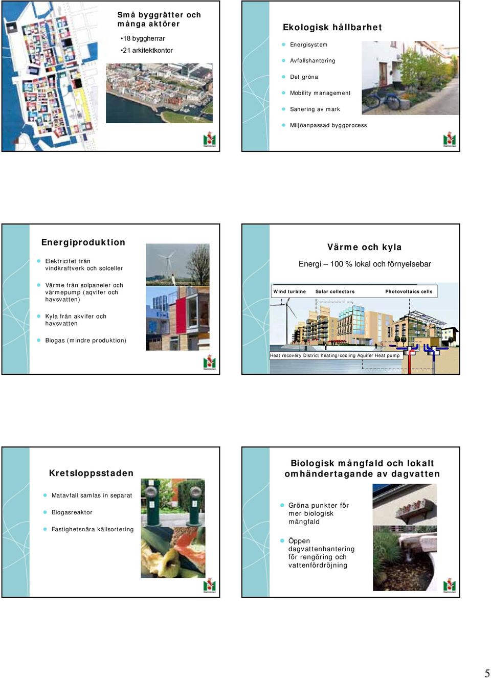 collectors Photovoltaics cells Kyla från akvifer och havsvatten Biogas (mindre produktion) Heat recovery District heating/cooling Aquifer Heat pump Kretsloppsstaden Biologisk mångfald och lokalt