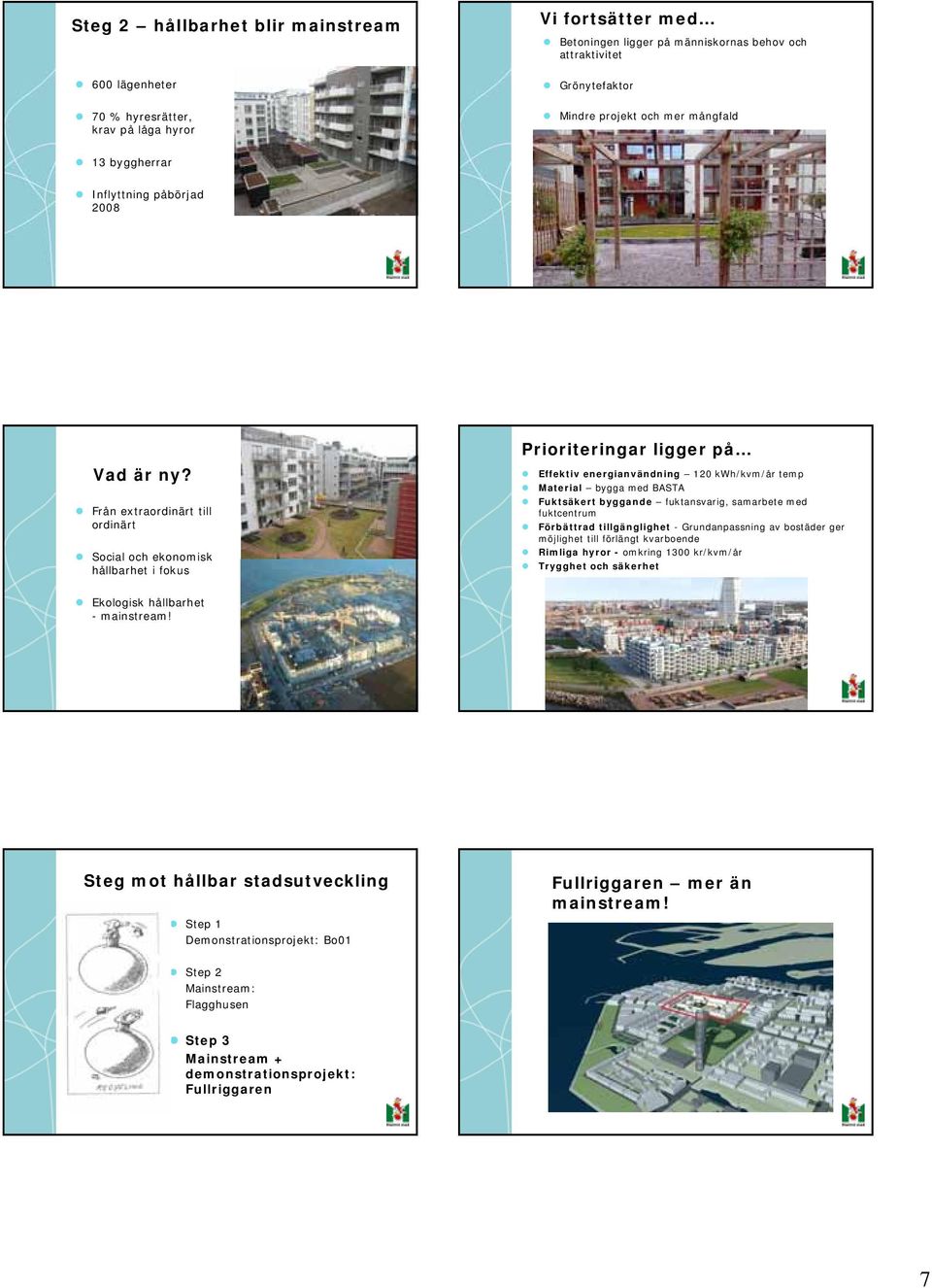 Från extraordinärt till ordinärt Social och ekonomisk hållbarhet i fokus Prioriteringar ligger på Effektiv energianvändning 120 kwh/kvm/år temp Material bygga med BASTA Fuktsäkert byggande