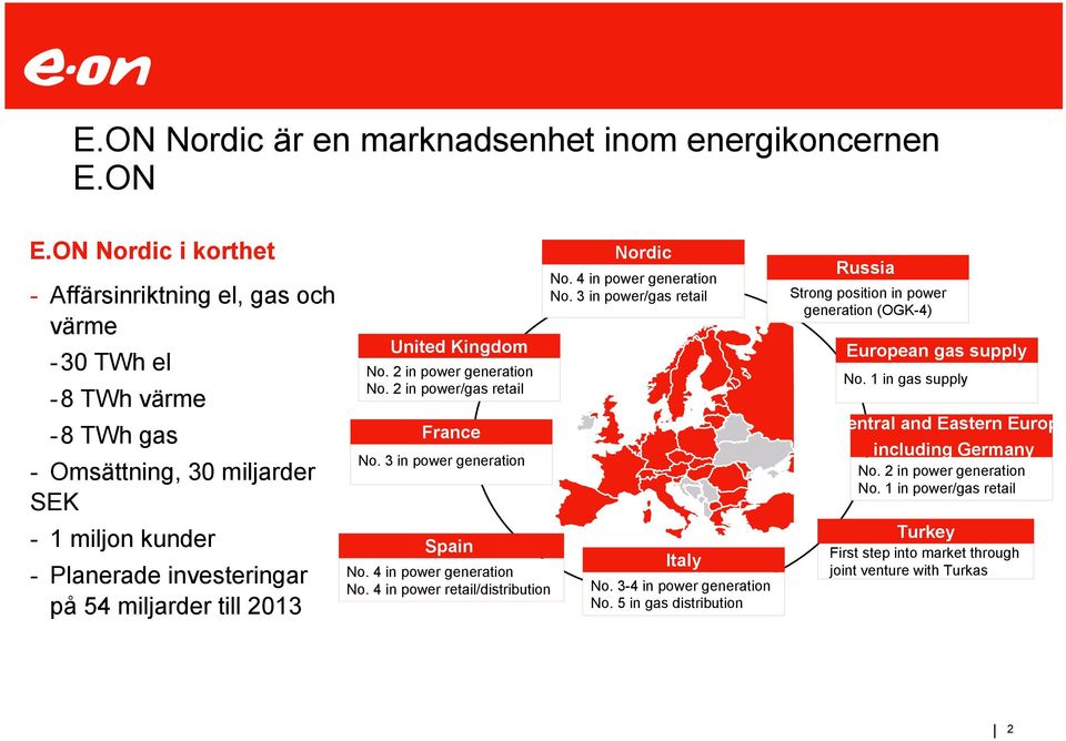 United Kingdom No. 2 in power generation No. 2 in power/gas retail France No. 3 in power generation Spain No. 4 in power generation No. 4 in power retail/distribution Nordic No.