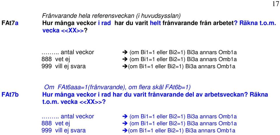 FAt7b Om FAt6aaa=1(frånvarande), om flera skäl FAt6b=1) Hur många veckor i rad har du varit frånvarande del av arbetsveckan? Räkna t.o.m. vecka <<XX>>?
