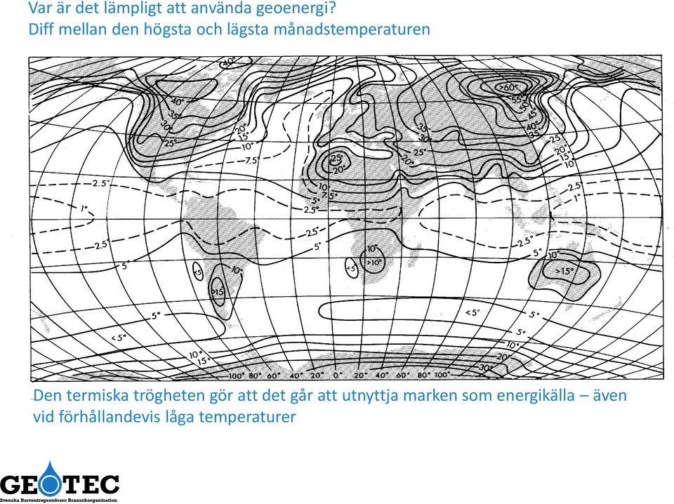 Den termiska trögheten gör att det går att utnyttja