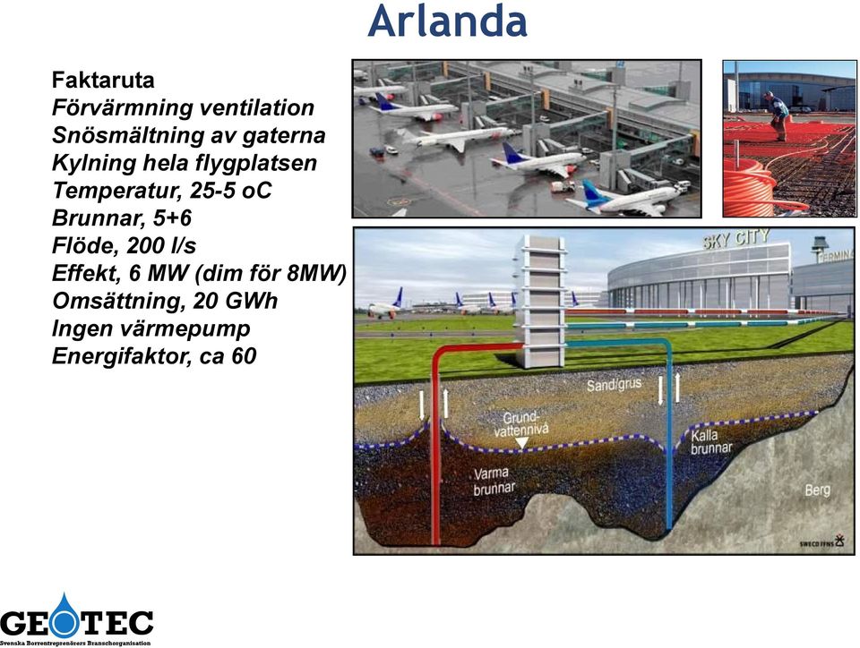 Brunnar, 5+6 Flöde, 200 l/s Effekt, 6 MW (dim för 8MW)