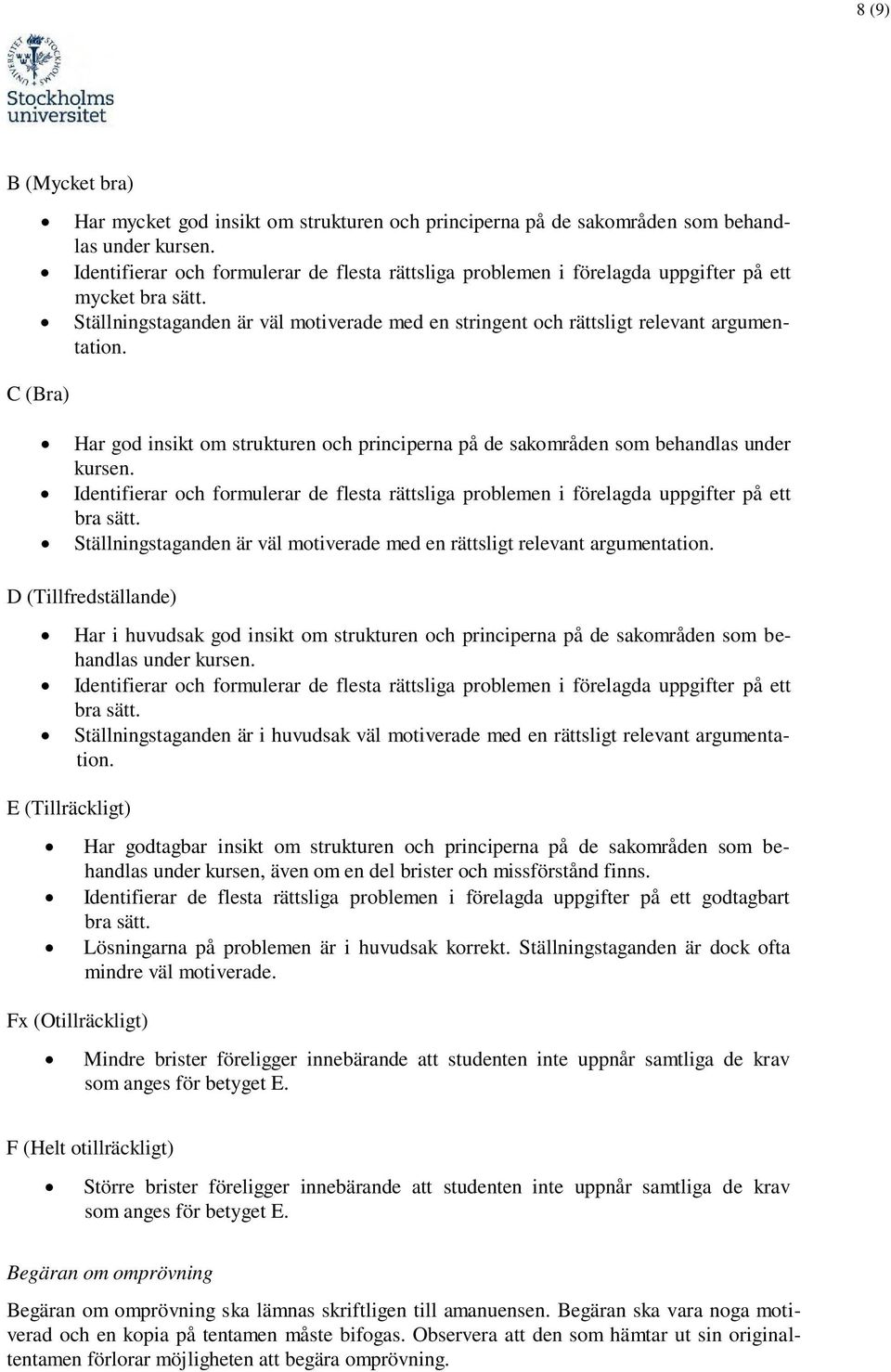 Ställningstaganden är väl motiverade med en rättsligt relevant argumentation. D (Tillfredställande) Har i huvudsak god insikt om strukturen och principerna på de sakområden som behandlas bra sätt.