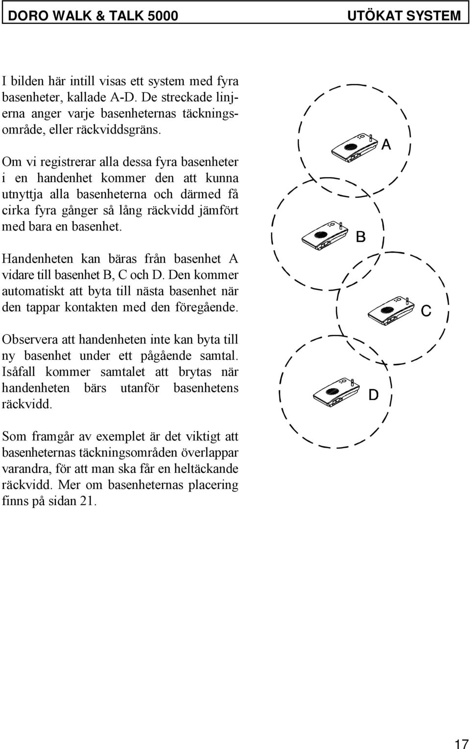 Handenheten kan bäras från basenhet A vidare till basenhet B, C och D. Den kommer automatiskt att byta till nästa basenhet när den tappar kontakten med den föregående.