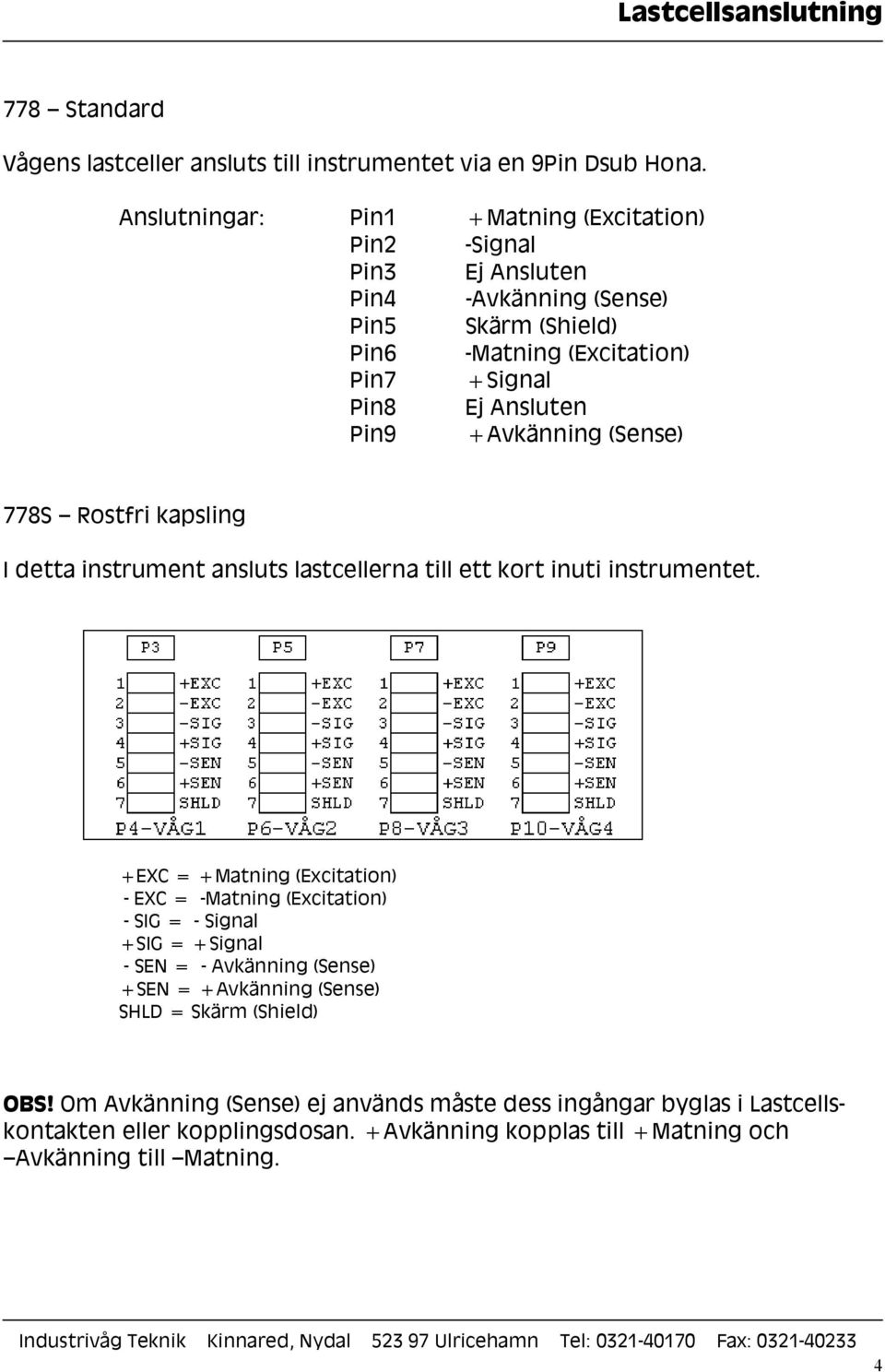 +Avkänning (Sense) 778S Rostfri kapsling I detta instrument ansluts lastcellerna till ett kort inuti instrumentet.