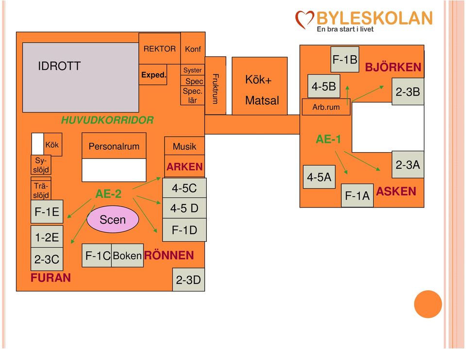 rum F-1B BJÖRKEN 2-3B Kök Personalrum Musik AE-1 Syslöjd Träslöjd