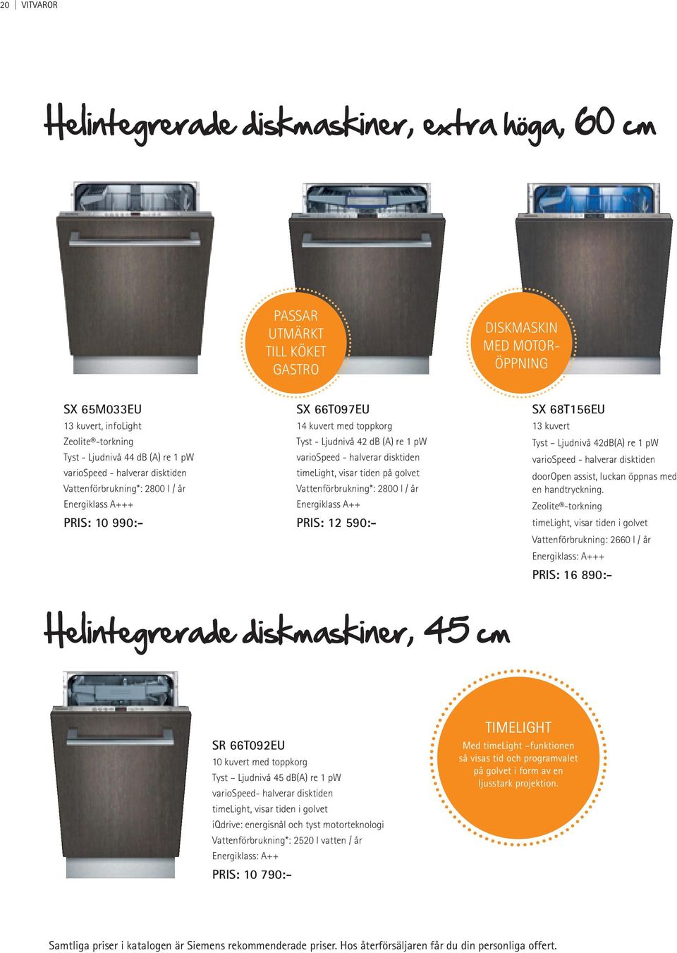 disktiden timelight, visar tiden på golvet Vattenförbrukning*: 2800 l / år Energiklass A++ PRIS: 12 590:- SX 68T156EU 13 kuvert Tyst Ljudnivå 42dB(A) re 1 pw variospeed - halverar disktiden dooropen
