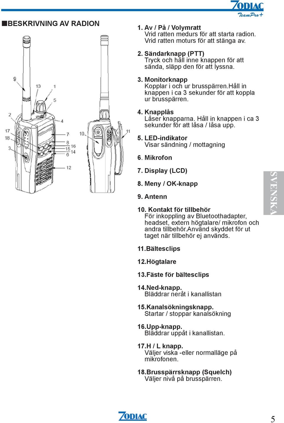 Knapplås Låser knapparna. Håll in knappen i ca 3 sekunder för att låsa / låsa upp. 5. LED-indikator Visar sändning / mottagning 6. Mikrofon 7. Display (LCD) 8. Meny / OK-knapp 9. Antenn 10.