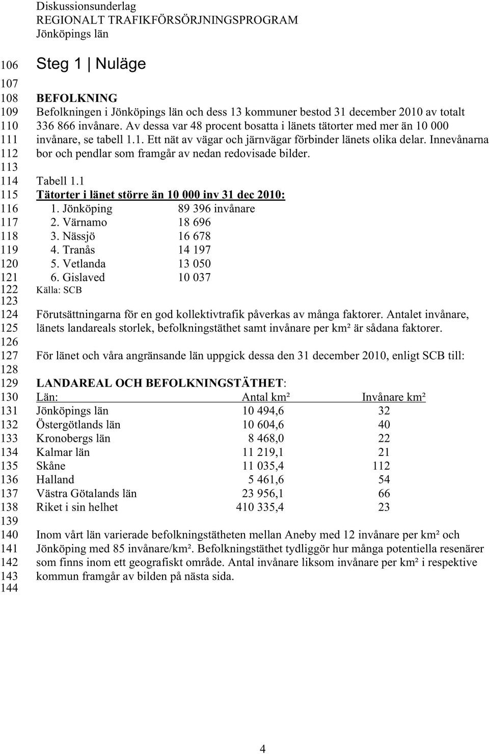 Innevånarna bor och pendlar som framgår av nedan redovisade bilder. Tabell 1.1 Tätorter i länet större än 10 000 inv 31 dec 2010: 1. Jönköping 89 396 invånare 2. Värnamo 18 696 3. Nässjö 16 678 4.