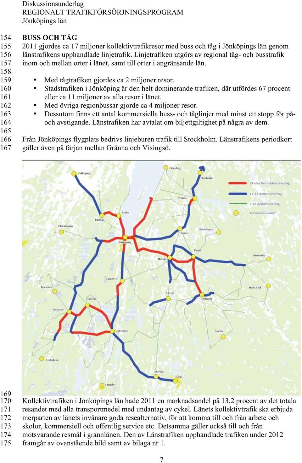 Stadstrafiken i Jönköping är den helt dominerande trafiken, där utfördes 67 procent eller ca 11 miljoner av alla resor i länet. Med övriga regionbussar gjorde ca 4 miljoner resor.