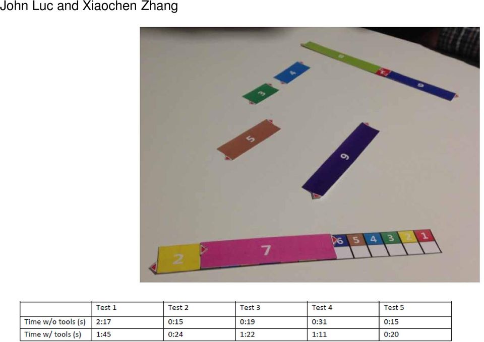 Xiaochen
