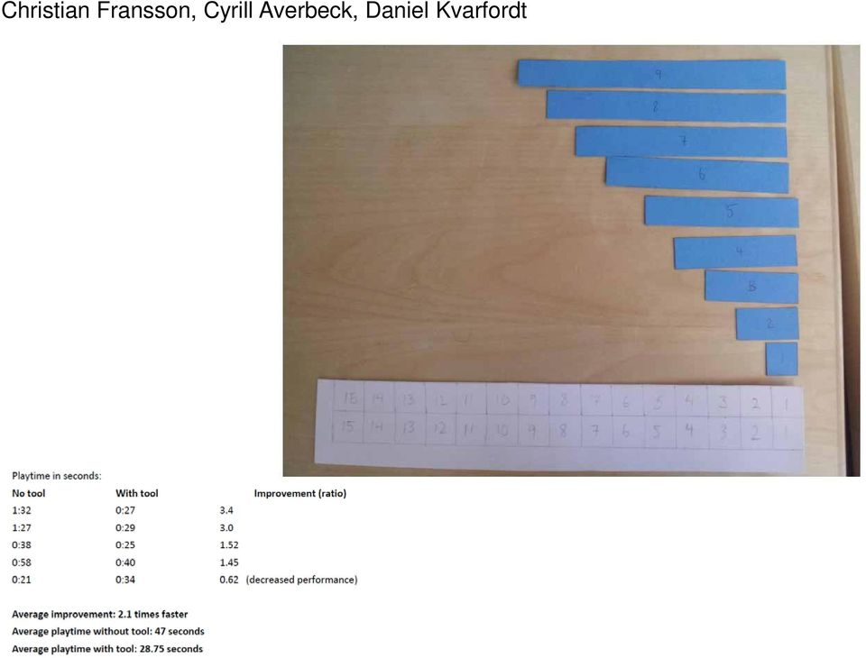 Cyrill