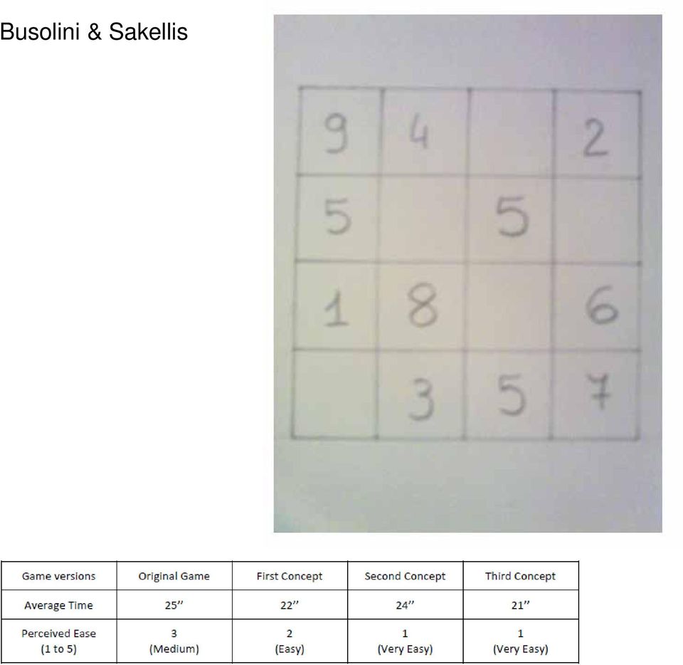 Sakellis