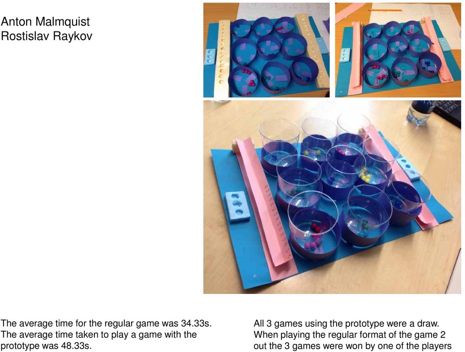 The average time taken to play a game with the prototype was 48.33s.