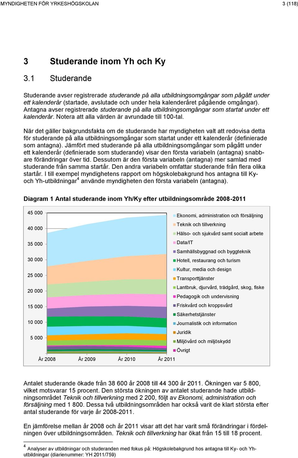 Antagna avser registrerade studerande på alla utbildningsomgångar som startat under ett kalenderår. Notera att alla värden är avrundade till 100-tal.