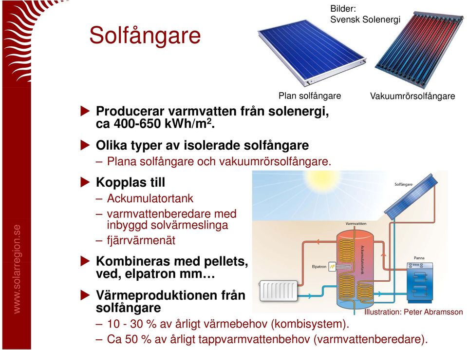 Kopplas till Ackumulatortank varmvattenberedare med inbyggd solvärmeslinga fjärrvärmenät Kombineras med pellets, ved, elpatron