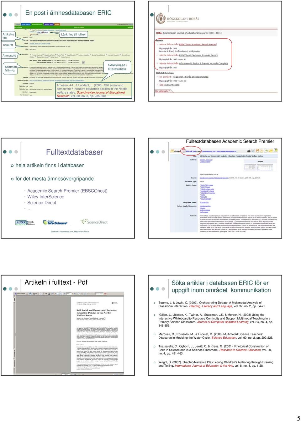 Fulltextdatabaser Fulltextdatabasen Academic Search Premier hela artikeln finns i databasen för det mesta ämnesövergripande Academic Search Premier (EBSCOhost) Wiley InterScience Science Direct