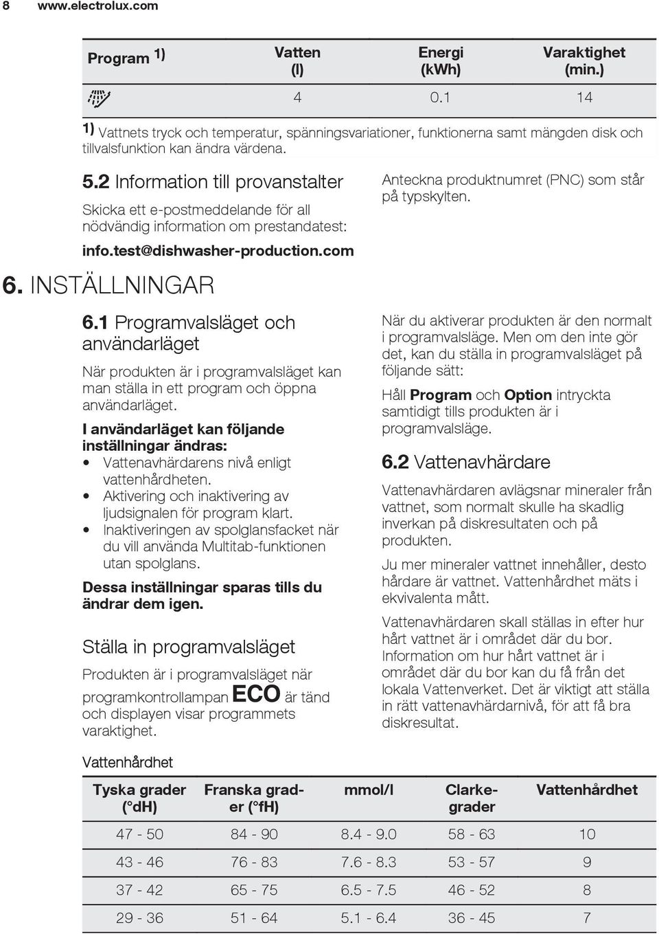 2 Information till provanstalter Skicka ett e-postmeddelande för all nödvändig information om prestandatest: info.test@dishwasher-production.com 6. INSTÄLLNINGAR 6.