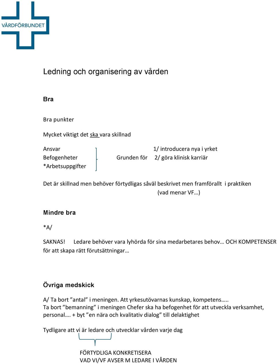 Ledare behöver vara lyhörda för sina medarbetares behov OCH KOMPETENSER för att skapa rätt förutsättningar A/ Ta bort antal i meningen. Att yrkesutövarnas kunskap, kompetens.