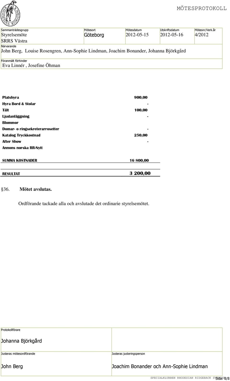 Show - Annons norska RR-Nytt SUMMA KOSTNADER 16 800,00 RESULTAT 3 200,00 36. Mötet avslutas.