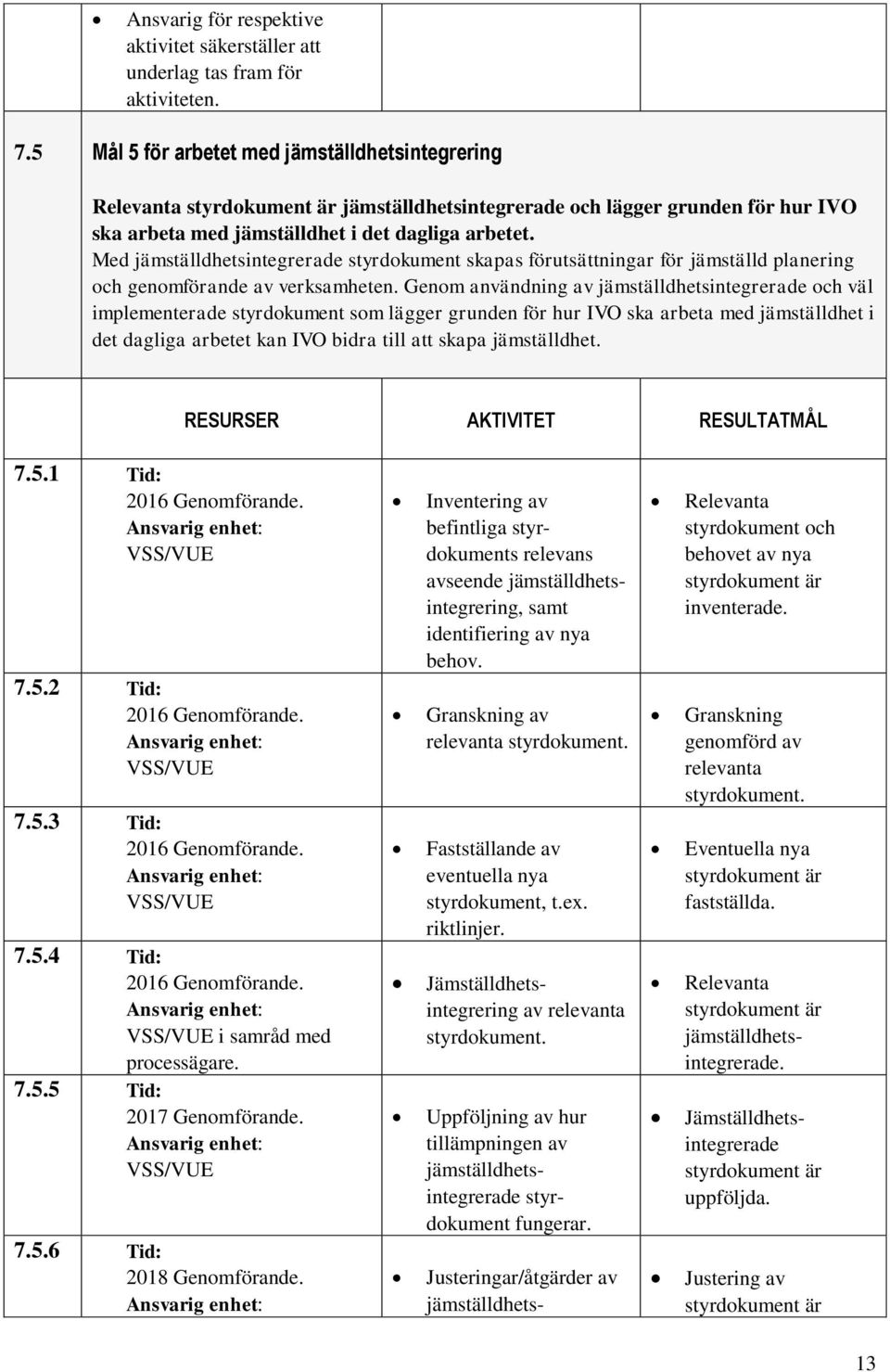 Med jämställdhetsintegrerade styrdokument skapas förutsättningar för jämställd planering och genomförande av verksamheten.