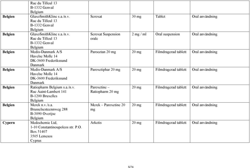 Rue du Tilleul 13 B-1332 Genva Rue du Tilleul 13 B-1332 Genval Belgium Medis-Danmark A/S Havelse Molle 14 DK-3600 Frederikssund Danmark Medis-Danmark A/S Havelse Molle 14 DK-3600 Frederikssund