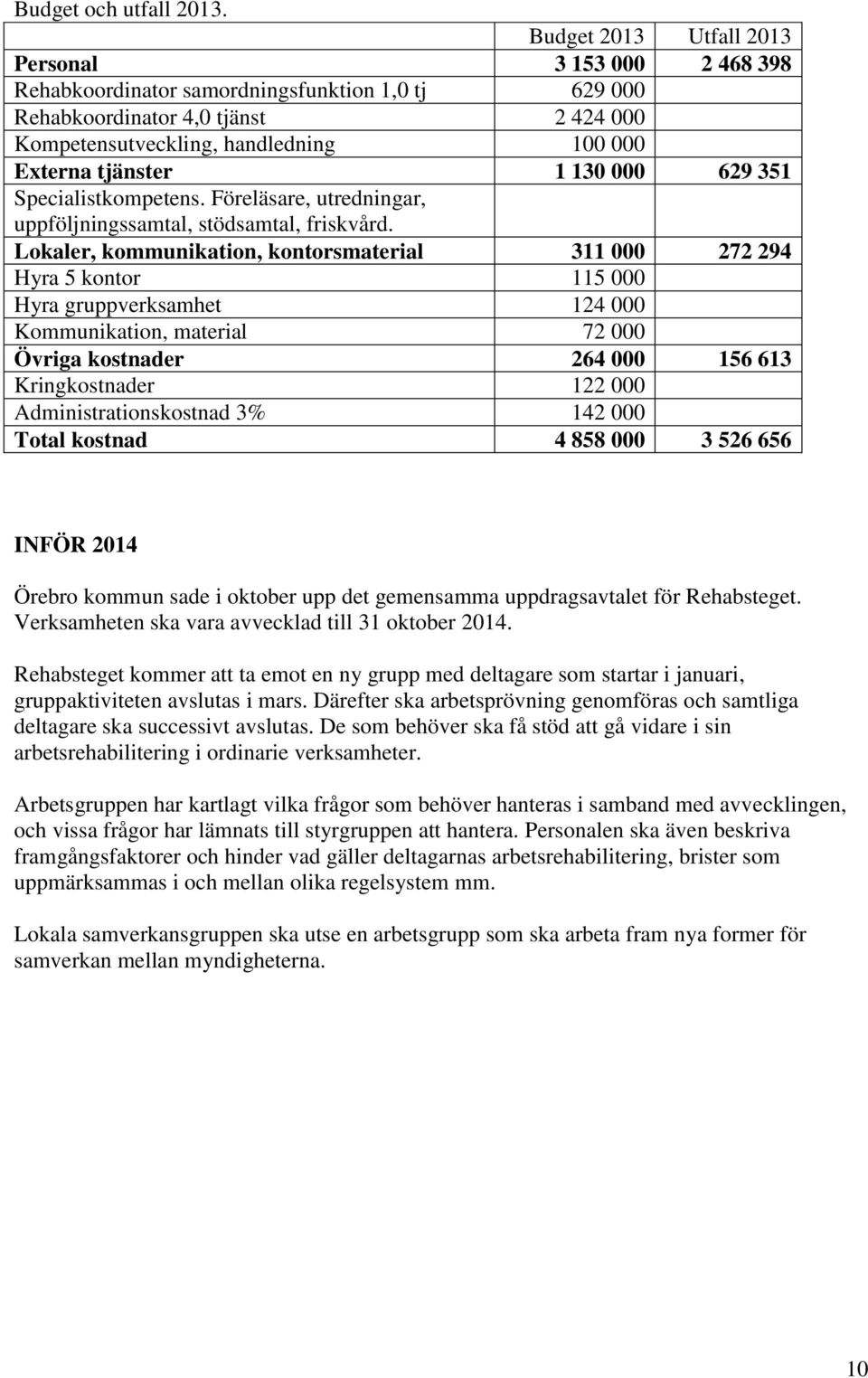 tjänster 1 130 000 629 351 Specialistkompetens. Föreläsare, utredningar, uppföljningssamtal, stödsamtal, friskvård.