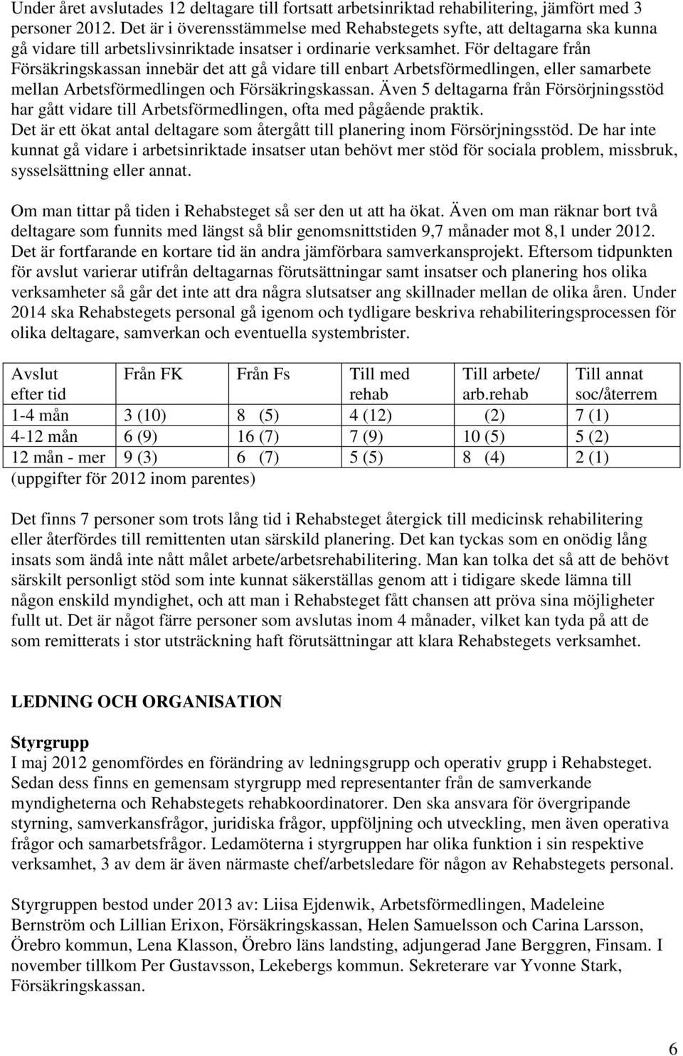 För deltagare från Försäkringskassan innebär det att gå vidare till enbart Arbetsförmedlingen, eller samarbete mellan Arbetsförmedlingen och Försäkringskassan.