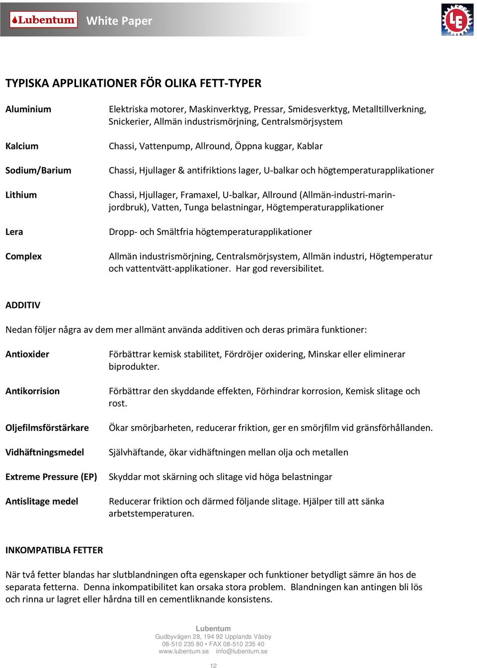 U-balkar, Allround (Allmän-industri-marinjordbruk), Vatten, Tunga belastningar, Högtemperaturapplikationer Dropp- och Smältfria högtemperaturapplikationer Allmän industrismörjning,