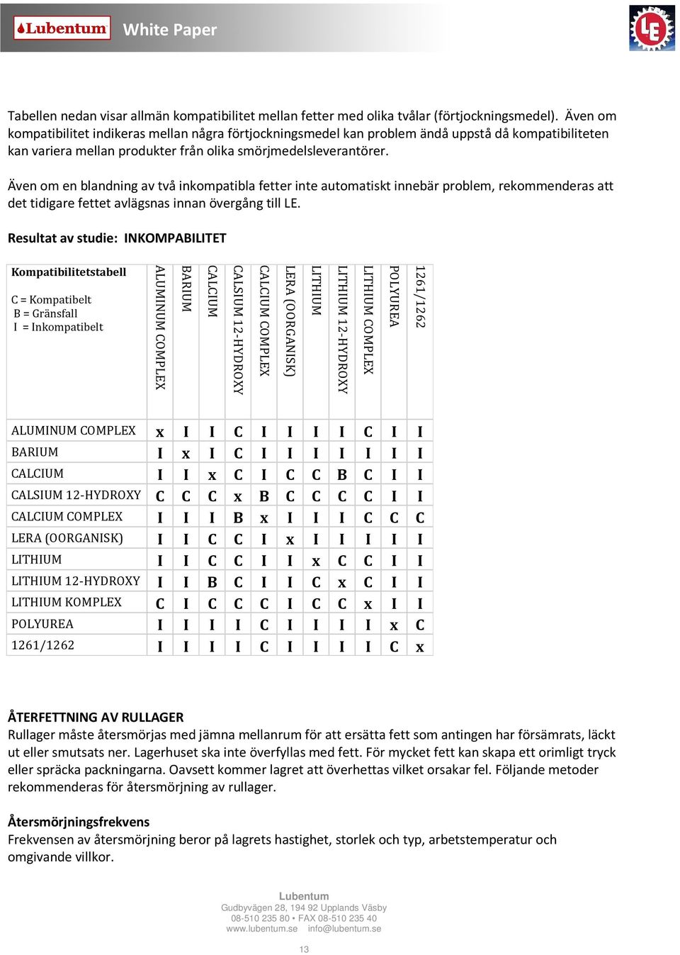 Även om en blandning av två inkompatibla fetter inte automatiskt innebär problem, rekommenderas att det tidigare fettet avlägsnas innan övergång till LE.