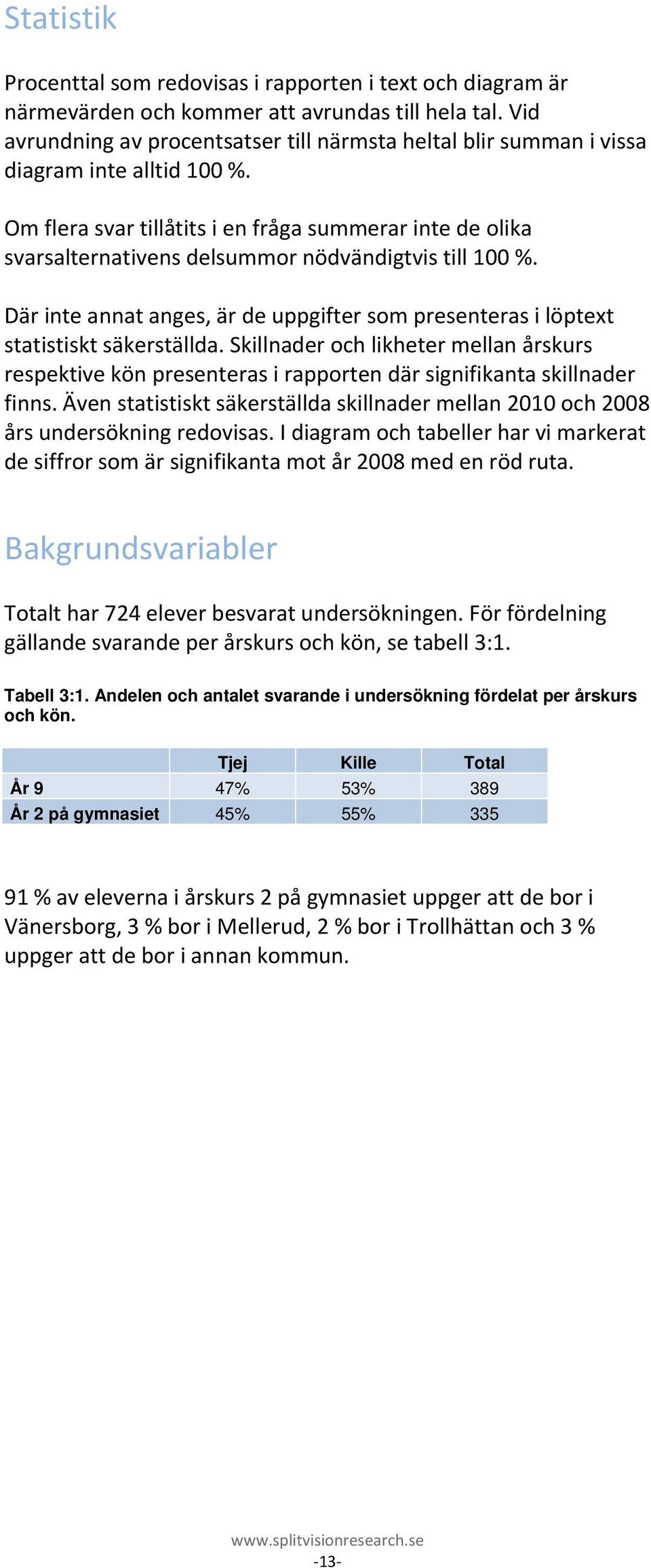 Om flera svar tillåtits i en fråga summerar inte de olika svarsalternativens delsummor nödvändigtvis till 100 %.