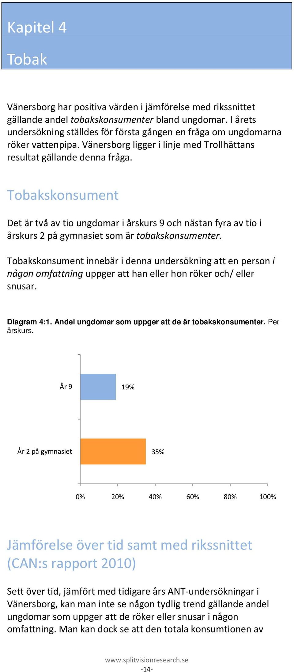 Tobakskonsument Det är två av tio ungdomar i årskurs 9 och nästan fyra av tio i årskurs 2 på gymnasiet som är tobakskonsumenter.