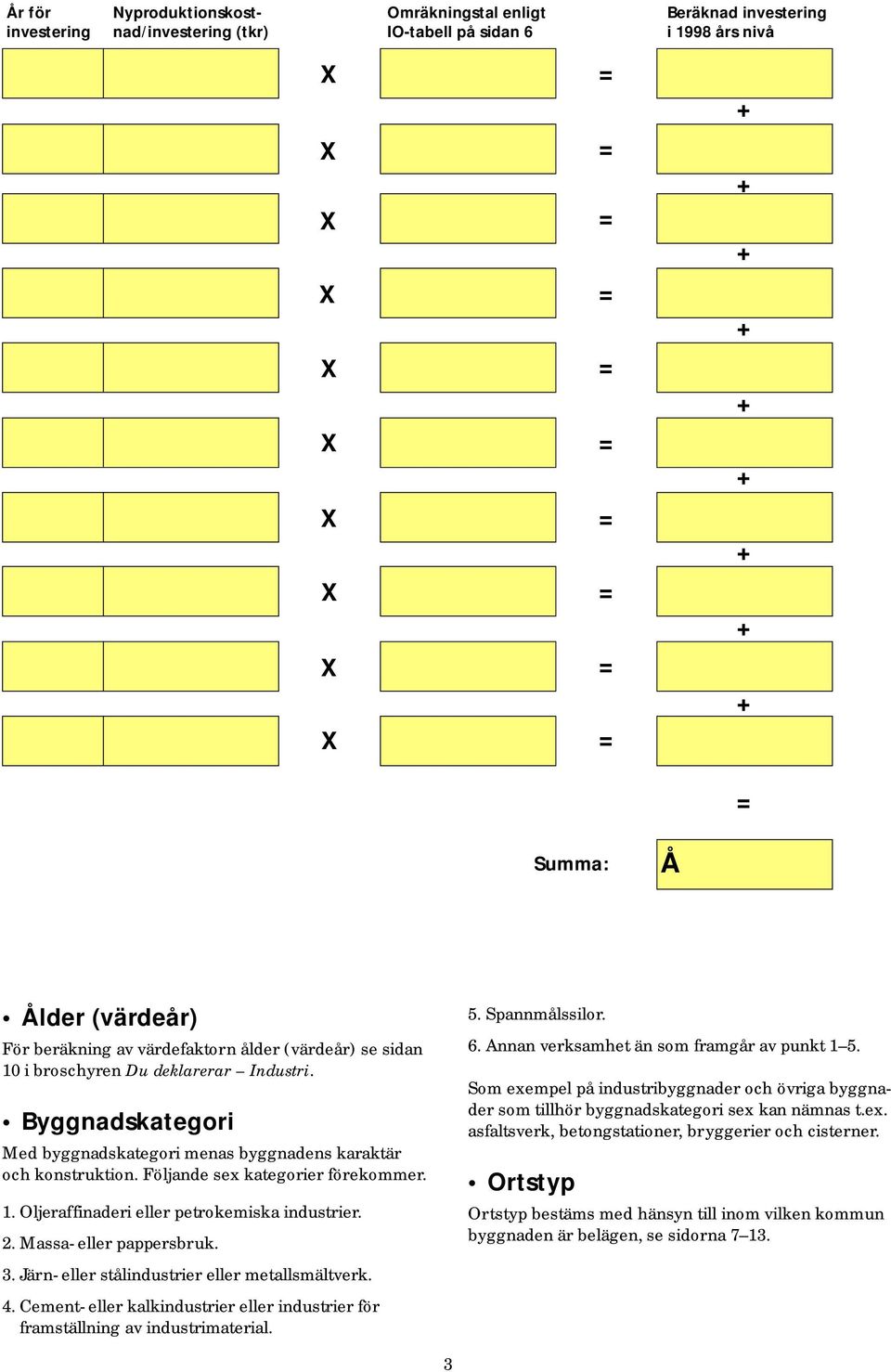2. Massa- eller pappersbruk. 3. Järn- eller stålindustrier eller metallsmältverk. 4. Cement- eller kalkindustrier eller industrier för framställning av industrimaterial. 5. Spannmålssilor. 6.
