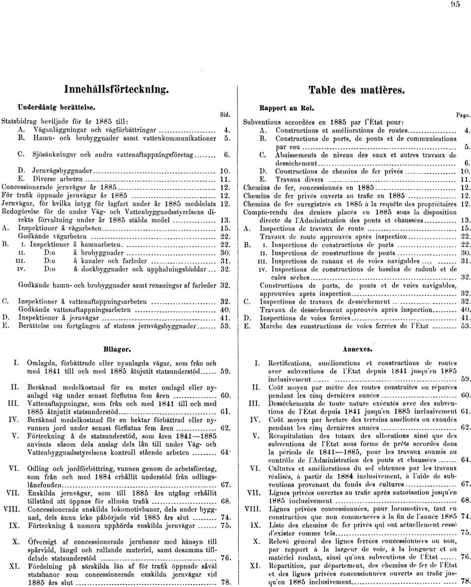 Jernvägar, för hvilka intyg för lagfart under år 1885 meddelats 12. Redogörelse för de uuder Väg- och Vattenbyggnadsstyrelsens direkta förvaltning under år 1885 stälda medel 13. A.