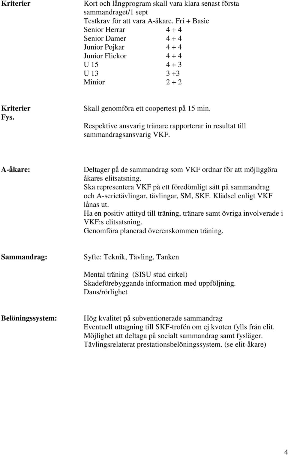 Respektive ansvarig tränare rapporterar in resultat till sammandragsansvarig VKF. A-åkare: Deltager på de sammandrag som VKF ordnar för att möjliggöra åkares elitsatsning.