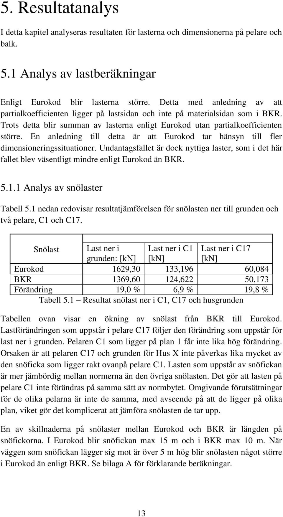 En anledning till detta är att Eurokod tar hänsyn till fler dimensioneringssituationer. Undantagsfallet är dock nyttiga laster, som i det här fallet blev väsentligt mindre enligt Eurokod än BKR. 5.1.